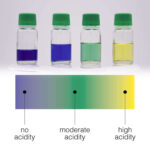 Detector de acidez en sistemas de enfriamiento Acid-Test - Imagen 9