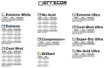 errecom tabla proporciones.jpg