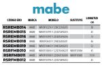 mabe resistencias metalicas.jpg
