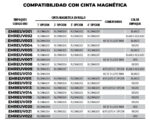 Empaque perfil arpon en rollo para refrigerador - Imagen 5