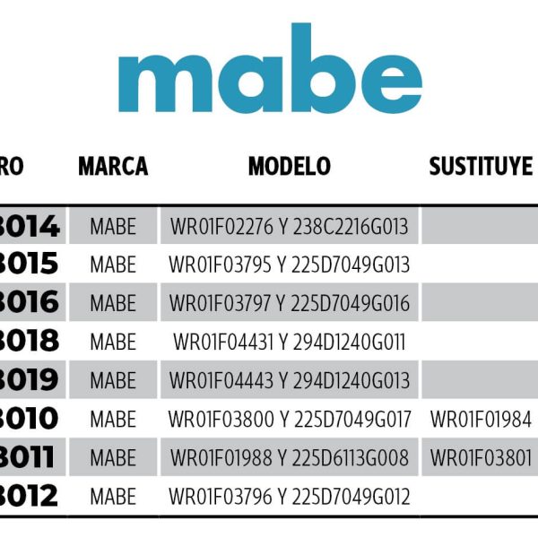 mabe resistencias metalicas.jpg