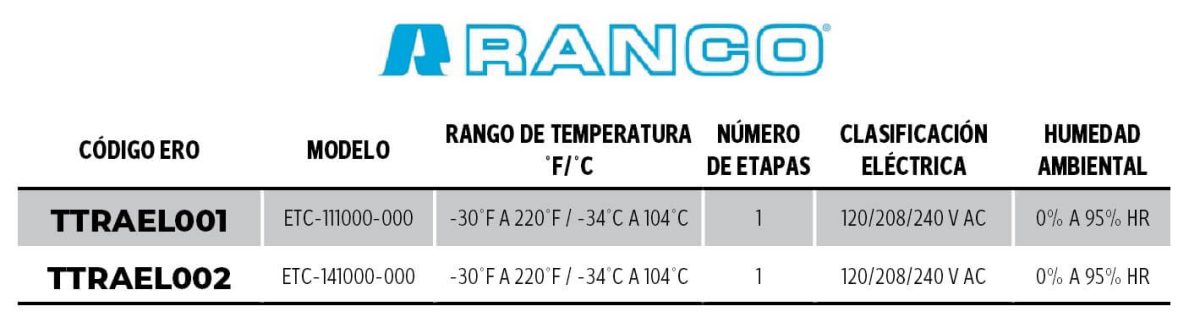 ranco termostatos.jpg